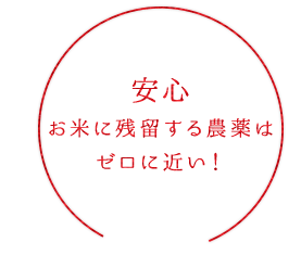 安心残留する農薬はゼロに近い